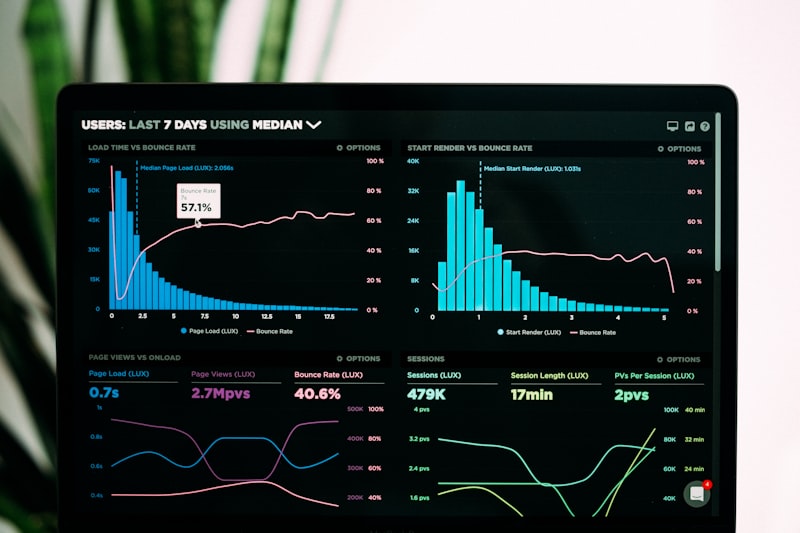 CMMC compliance dashboard built and dogfooded by Stagg