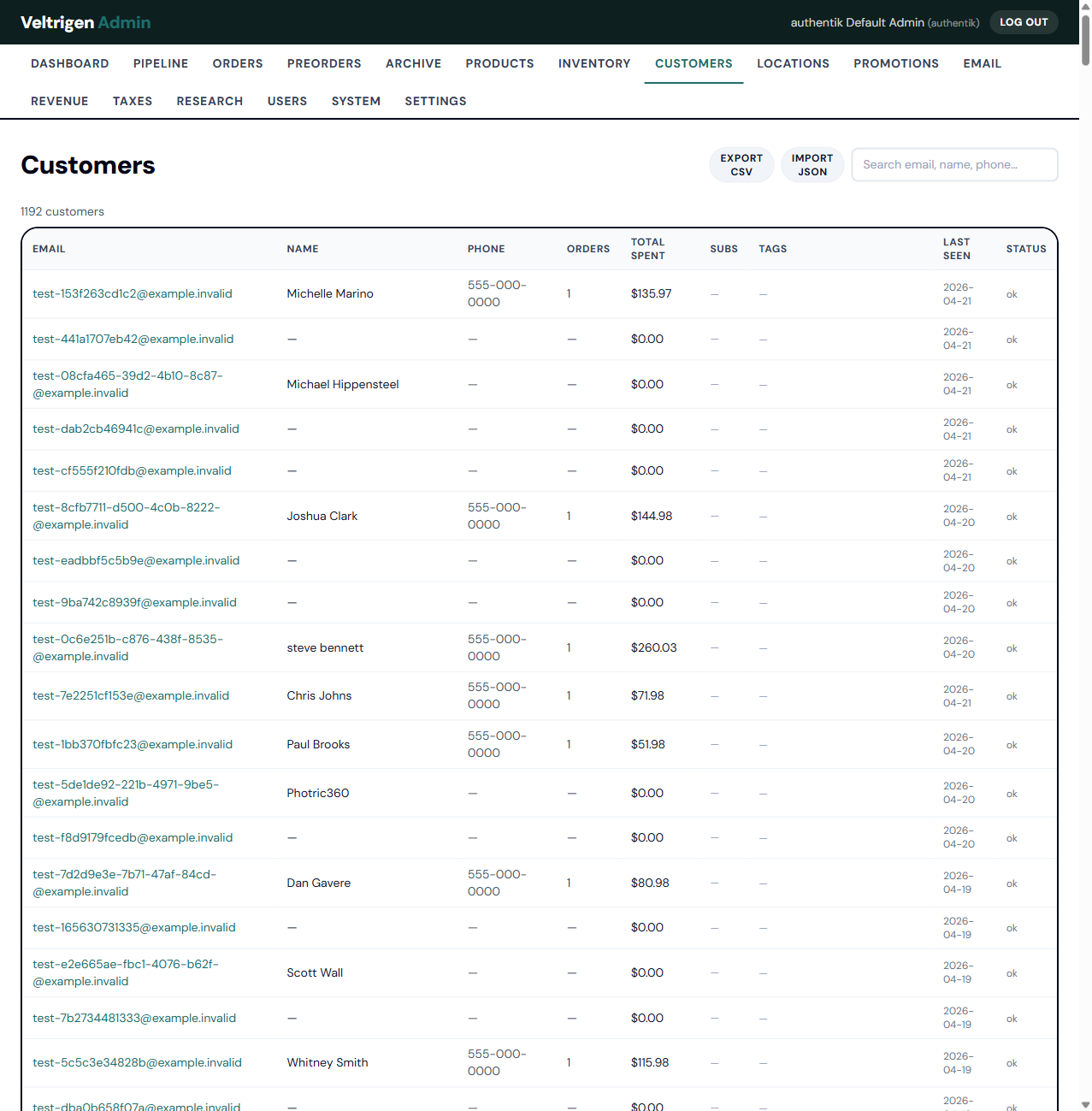 Veltrigen admin console — revenue and analytics dashboard